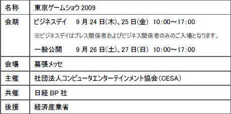 画像ギャラリー No.003のサムネイル画像 / アクワイア,TGS2009特設サイト開設。「ZIPANG」などを出展