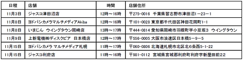 画像ギャラリー No.005のサムネイル画像 / Wii「みんなのニンテンドーチャンネル」で,本日より「流星のロックマン3」体験版の配信がスタート