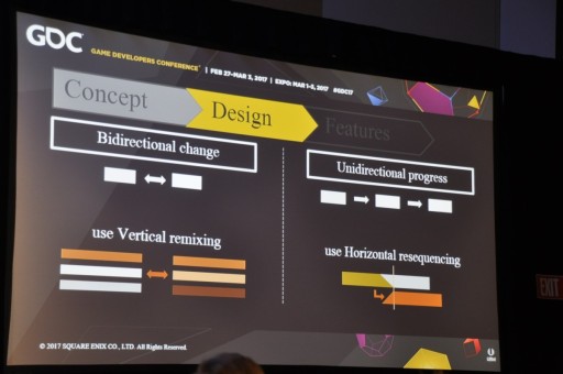 画像ギャラリー No.005のサムネイル画像 / ［GDC 2017］FF15のインタラクティブに変化するBGMは，どのような構造で，どのように制御されているのか