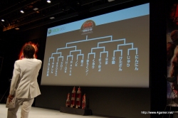 画像ギャラリー No.009のサムネイル画像 / 「鉄拳6世界大会 GLOBAL CHAMPIONSHIP FINAL」レポート：「鉄拳6」初の世界王者の栄冠は誰の手に？