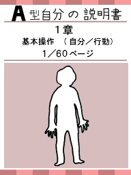 画像ギャラリー No.003のサムネイル画像 / ガンホー・ワークス,NDS「みんなで自分の説明書〜B型、A型、AB型、O型〜」を12月30日に発売