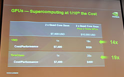 画像ギャラリー No.008のサムネイル画像 / 「なぜいまGPGPUか」NVIDIAのHuang CEO,スパコンのイベントで講演