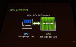 画像ギャラリー No.012のサムネイル画像 / David Kirk氏,「3ステップで取り組むGPGPU」を提唱