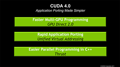 画像ギャラリー No.002のサムネイル画像 / NVIDIA，「CUDA 4.0」の新機能を予告。より広い層の開発者にアピールする新バージョン