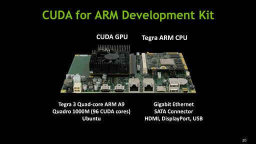 画像ギャラリー No.002のサムネイル画像 / NVIDIA，TegraとQuadroが載った「CUDA for ARM」開発キットを発表。2012年第1四半期に発売へ