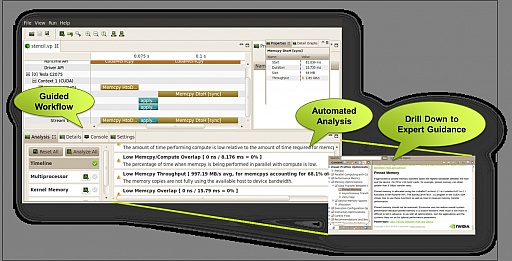 画像ギャラリー No.002のサムネイル画像 / NVIDIA，CUDA Toolkit 4.1をリリース。性能の最適化が謳われる