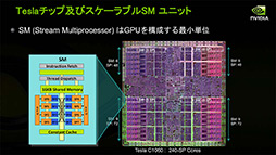 画像ギャラリー No.012のサムネイル画像 / NVIDIAの新機軸を理解する(2):DirectXの進化が止まったいま,ゲームグラフィックスはもうGPGPUに頼るしかない!?