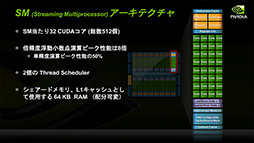 画像ギャラリー No.016のサムネイル画像 / NVIDIAの新機軸を理解する(2):DirectXの進化が止まったいま,ゲームグラフィックスはもうGPGPUに頼るしかない!?