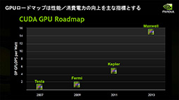 画像ギャラリー No.027のサムネイル画像 / NVIDIAの新機軸を理解する(2):DirectXの進化が止まったいま,ゲームグラフィックスはもうGPGPUに頼るしかない!?