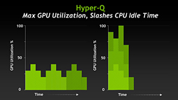 画像ギャラリー No.031のサムネイル画像 / NVIDIAの新機軸を理解する(2):DirectXの進化が止まったいま,ゲームグラフィックスはもうGPGPUに頼るしかない!?