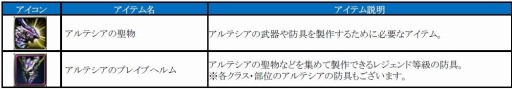画像ギャラリー No.001のサムネイル画像 / 「C9」，大型アップデート「異界の胎動」を実施。シャドウダンジョンにエキスパート難易度が登場