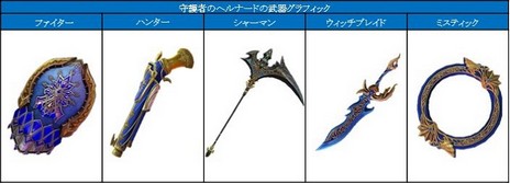 画像ギャラリー No.013のサムネイル画像 / 「C9」，新たな大陸「ヘルナード」が登場。Lv85までのキャップ開放やジャンピングイベントの開催も