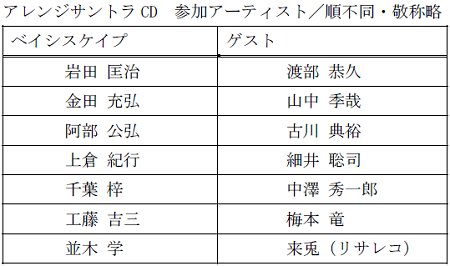 画像ギャラリー No.009のサムネイル画像 / 2009年春発売の「デススマイルズ」,初回限定版や予約特典の内容が公開