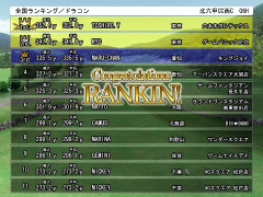 画像ギャラリー No.018のサムネイル画像 / プロゴルファーも認める本格派ゴルフシミュレータ。デジタルゴルフ&KONAMIが贈る「GOLF CONNECTION」発表試打会をレポート
