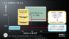 画像ギャラリー No.008のサムネイル画像 / CPUとGPUを持つAMDには,明確な存在理由がある――日本AMDの2009年事業方針説明会レポート