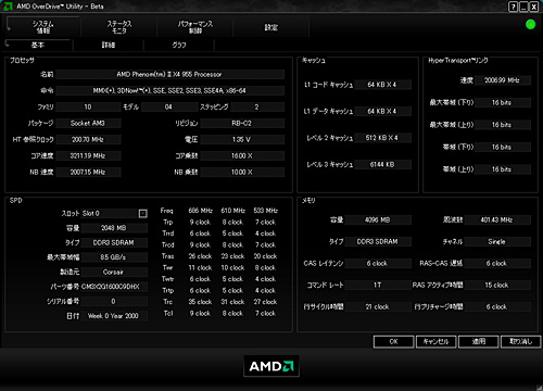 画像ギャラリー No.005のサムネイル画像 / 「Phenom II X4 955」レビュー掲載。3.2GHzで登場したAM3世代初のハイエンドCPUは，順当な性能向上を実現