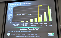 画像ギャラリー No.011のサムネイル画像 / AMD,6コアCPU「Istanbul」の動作デモを公開。サーバー向けプラットフォームロードマップのアップデートも