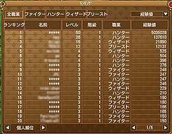 画像ギャラリー No.010のサムネイル画像 / 参加費はかかるが報酬は莫大な大規模PvP「クリオス戦場」実装! 「エンジェル戦記」大型アップデート「龍王の秘宝」