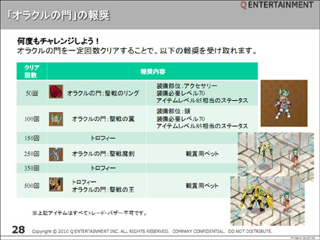 画像ギャラリー No.031のサムネイル画像 / 高レベルプレイヤー対象のコンテンツが続々登場! MMORPG「エンジェル戦記」大型アップデート「巨神の塔」先行レポート