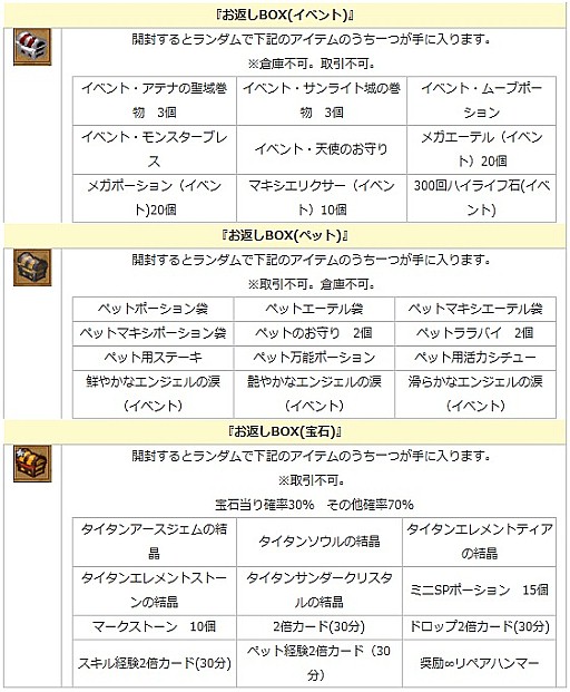 画像ギャラリー No.003のサムネイル画像 / 「エンジェル戦記」，ちょっと早めな「ホワイトデー2018イベント」が開催
