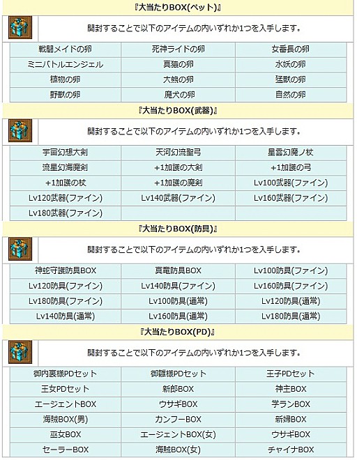画像ギャラリー No.008のサムネイル画像 / 「エンジェル戦記」，ちょっと早めな「ホワイトデー2018イベント」が開催