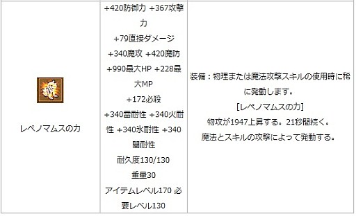 画像ギャラリー No.010のサムネイル画像 / 「エンジェル戦記」，ちょっと早めな「ホワイトデー2018イベント」が開催