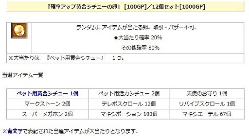 画像ギャラリー No.014のサムネイル画像 / 「エンジェル戦記」，ちょっと早めな「ホワイトデー2018イベント」が開催