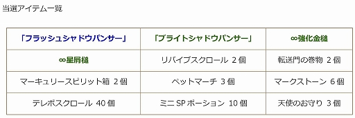 画像ギャラリー No.021のサムネイル画像 / 「エンジェル戦記」,レベルキャップ195開放&カムバックキャンペーン開催