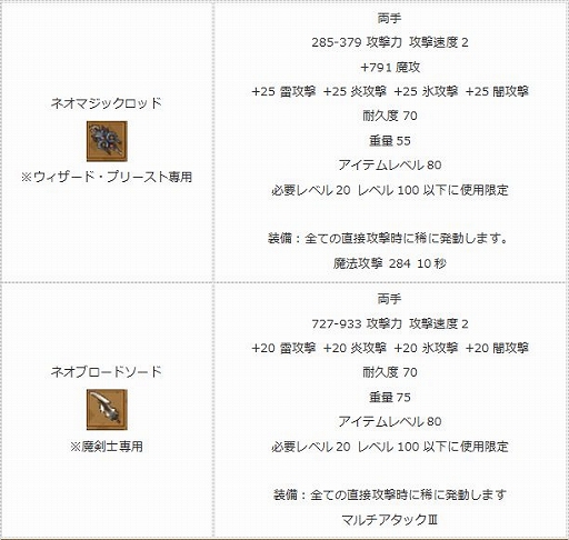 画像ギャラリー No.009のサムネイル画像 / 「エンジェル戦記」，新規応援キャンペーンが本日よりスタート
