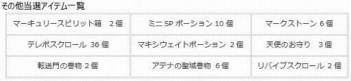 画像ギャラリー No.017のサムネイル画像 / 「エンジェル戦記」，新規応援キャンペーンが本日よりスタート