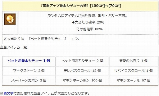 画像ギャラリー No.018のサムネイル画像 / 「エンジェル戦記」，新規応援キャンペーンが本日よりスタート