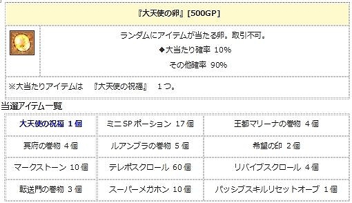 画像ギャラリー No.013のサムネイル画像 / 「エンジェル戦記」,期間限定ログインイベントがスタート