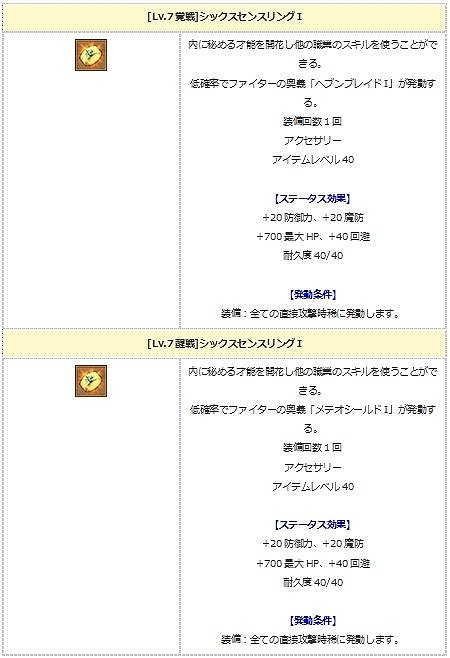 画像ギャラリー No.010のサムネイル画像 / 「エンジェル戦記」，経験値3倍＆ペット経験値3倍＆デスペナなしのGWイベント開催