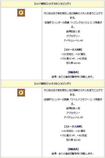 画像ギャラリー No.011のサムネイル画像 / 「エンジェル戦記」，経験値3倍＆ペット経験値3倍＆デスペナなしのGWイベント開催