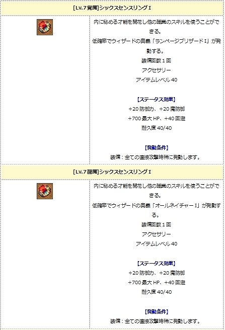 画像ギャラリー No.012のサムネイル画像 / 「エンジェル戦記」，経験値3倍＆ペット経験値3倍＆デスペナなしのGWイベント開催