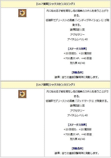 画像ギャラリー No.013のサムネイル画像 / 「エンジェル戦記」，経験値3倍＆ペット経験値3倍＆デスペナなしのGWイベント開催