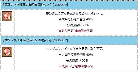 画像ギャラリー No.017のサムネイル画像 / 「エンジェル戦記」，経験値3倍＆ペット経験値3倍＆デスペナなしのGWイベント開催