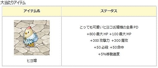 画像ギャラリー No.005のサムネイル画像 / 「エンジェル戦記」,大型アップデート「銀河ギャラクシー」が実装