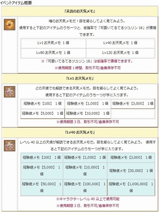 画像ギャラリー No.005のサムネイル画像 / 「エンジェル戦記」，ツユリンイベント2018が本日スタート