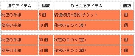 画像ギャラリー No.005のサムネイル画像 / 「エンジェル戦記」,イベント「秘密の手紙を見つけよう!」が本日スタート