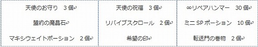 画像ギャラリー No.003のサムネイル画像 / 「エンジェル戦記」ドロップ2倍&土日限定経験値3.5倍イベント開催