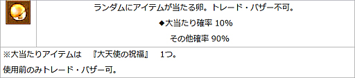 画像ギャラリー No.025のサムネイル画像 / 「エンジェル戦記」，スキル経験値3倍イベント開催中