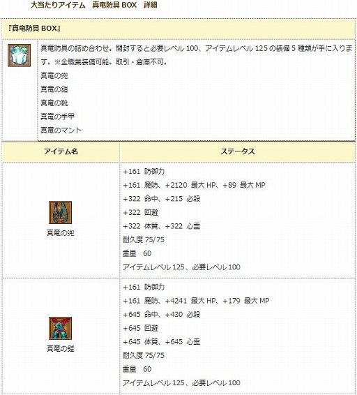 画像ギャラリー No.006のサムネイル画像 / 「エンジェル戦記」,経験値2倍イベントが開催