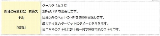 画像ギャラリー No.014のサムネイル画像 / 「エンジェル戦記」,経験値2倍イベントが開催