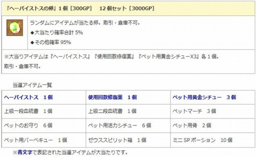 画像ギャラリー No.001のサムネイル画像 / 「エンジェル戦記」，ペット経験値＆ドロップ率2倍イベントが開催