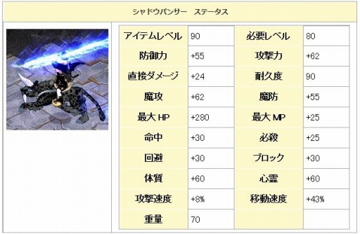 画像ギャラリー No.012のサムネイル画像 / 「エンジェル戦記」，ペット経験値＆ドロップ率2倍イベントが開催