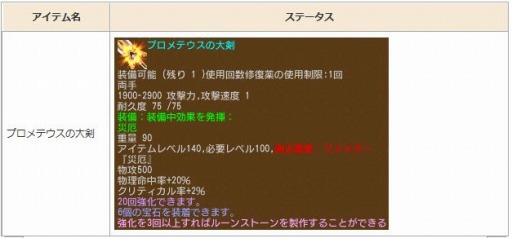 画像ギャラリー No.006のサムネイル画像 / 「エンジェル戦記」，ガイアモールに新PD「リトルムジラの卵」が登場
