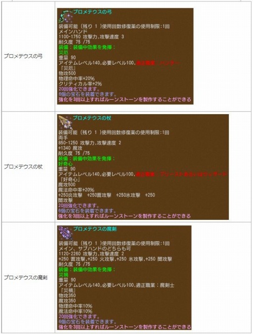 画像ギャラリー No.007のサムネイル画像 / 「エンジェル戦記」，ガイアモールに新PD「リトルムジラの卵」が登場