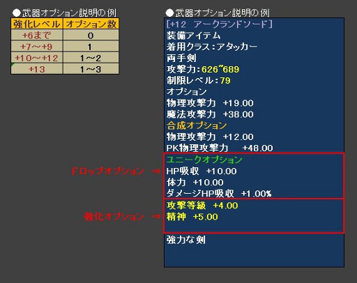 画像ギャラリー No.003のサムネイル画像 / 「KAROS ONLINE」,新規コンテンツ「統合カバン」の概要を公開