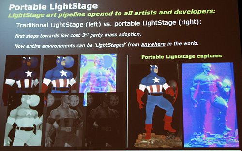 画像ギャラリー No.016のサムネイル画像 / ［GDC 2009＃18］OpenCLによる「Havok Cloth」に，ネットワークレンダリング，「Ruby 2009」制作発表も飛び出したAMDセッション